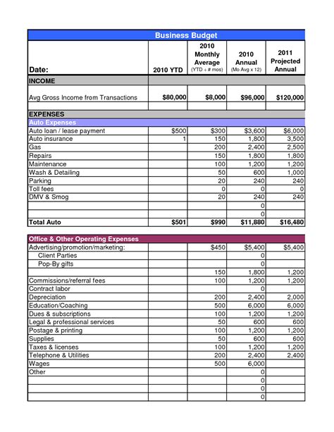 Small Business Annual Budget Template